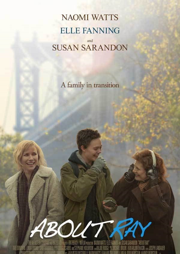 经典电影《关于雷》由女性变性为男性过程中的自我身份探索