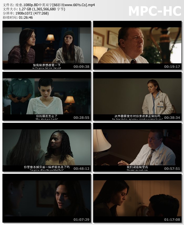 2019惊悚剧情《痊愈》1080p.BD中英双字
