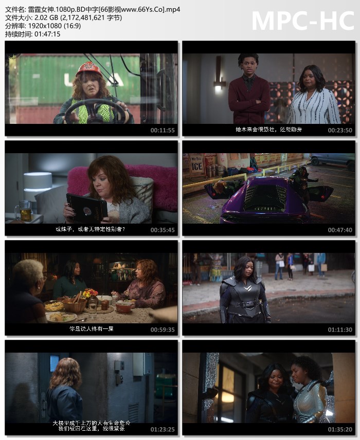 2021动作喜剧《雷霆女神》1080p.BD中字