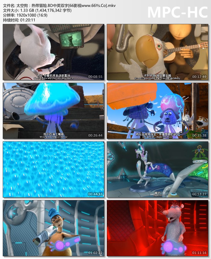 2020动画《太空狗:热带冒险》1080p.BD中英双字