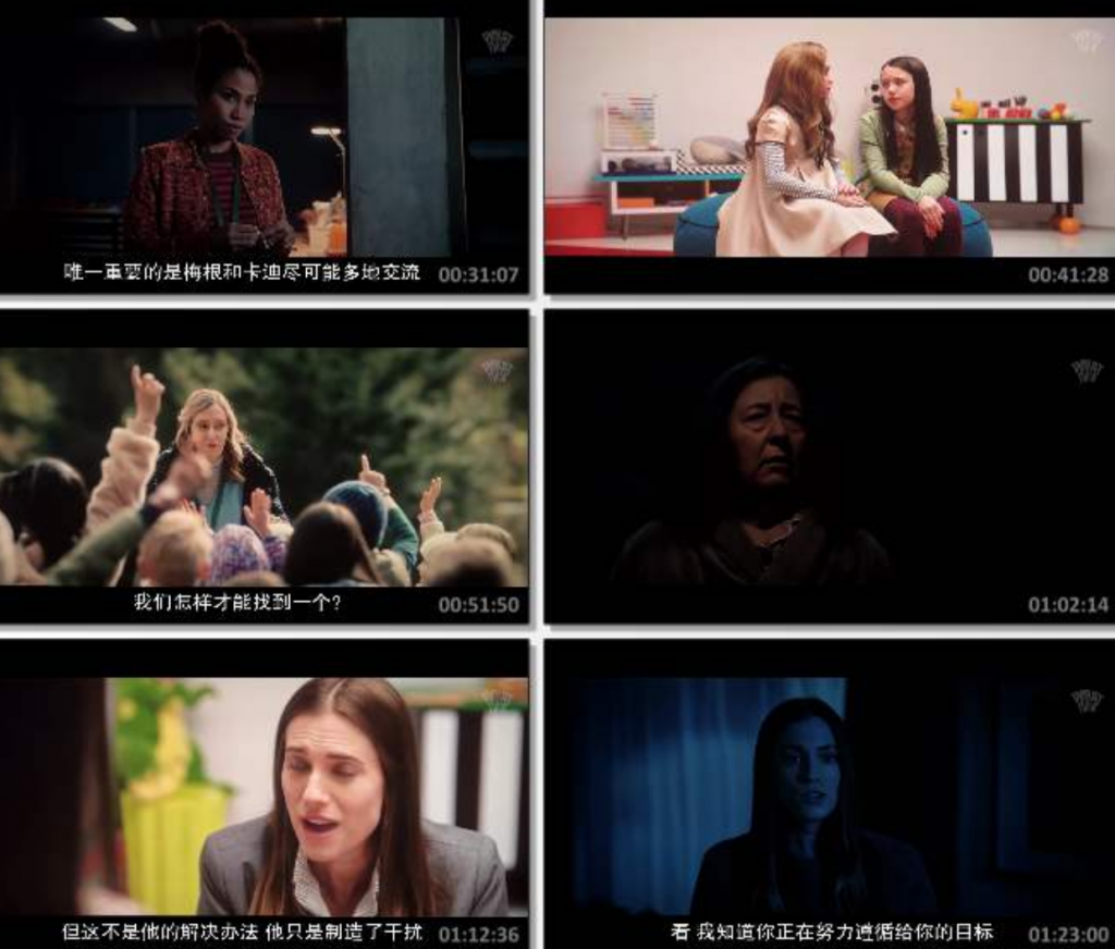 2022科幻惊悚《梅根》HDTC中字